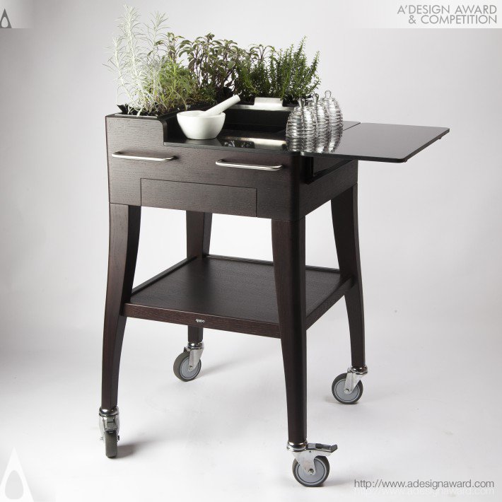 Herbal Tea Garden by Patrick Sarran