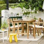 IKEA_ASKHOLMEN_PH196242